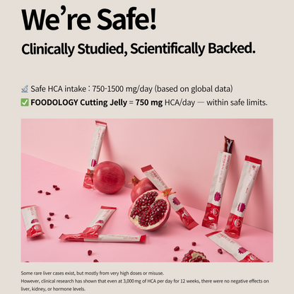 Coleology Cutting Jelly