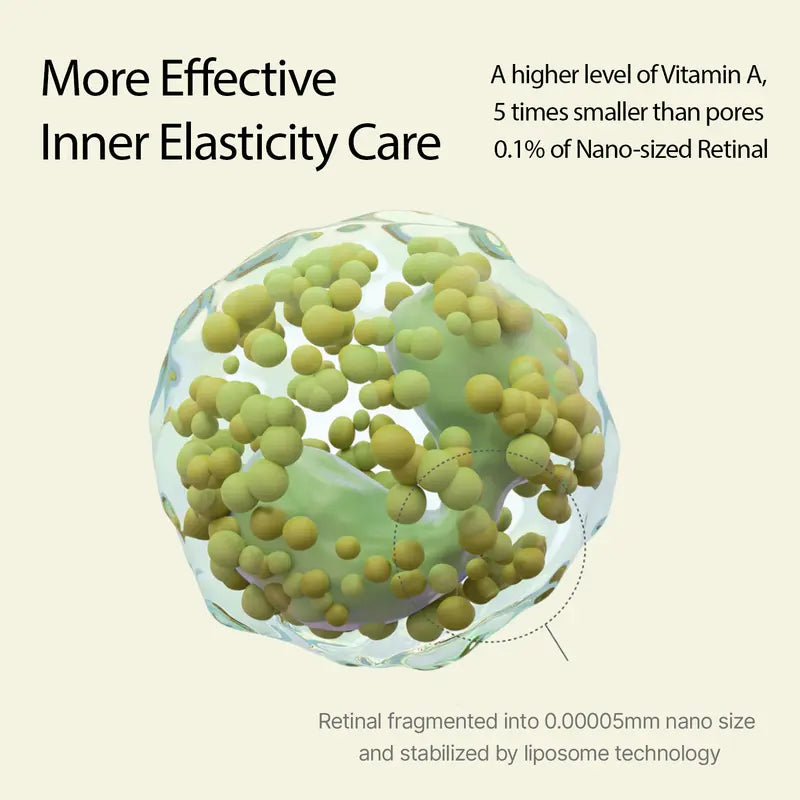The Vita A Retinal Shot Tightening Booster (Mega 12.12 Sale)