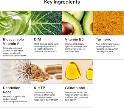CLEARSTEM - Suplemento para el acné hormonal (5-HTP) - Suplemento natural de DIM - Vitaminas para el cuidado de la piel - Equilibrio hormonal, antioxidantes - Sin gluten, sin crueldad animal - 30 porciones, 90 cápsulas
