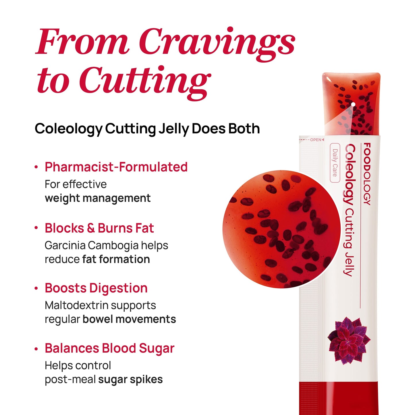 Coleology Cutting Jelly