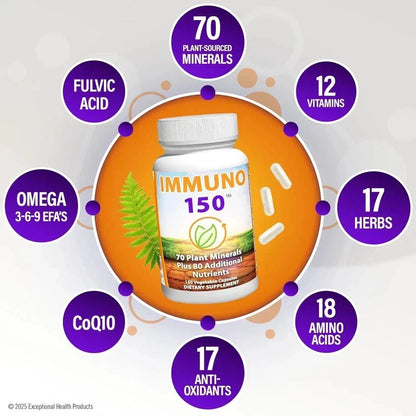 Immuno 150, suplemento de apoyo inmunológico, repleto de 70 minerales de plantas, 13 vitaminas esenciale